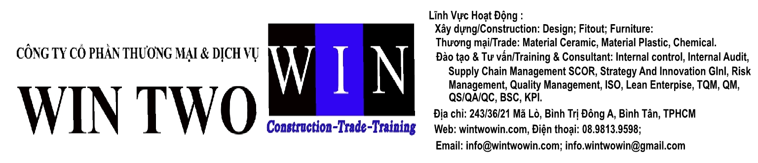Tin Tức Win Two Win